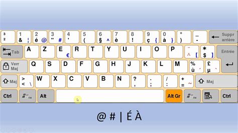 Comment Faire Le Signe Euro Sur Clavier Azerty Mac Orange