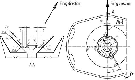 Strain Gage Positions On Base Plate Download Scientific Diagram