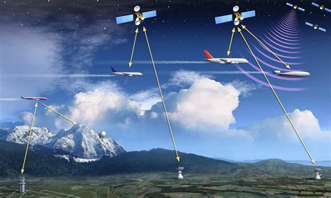 Esa Esa Launches New Programme For Air Traffic Management Via Satellite