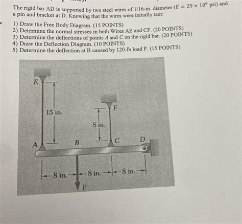 Solved The Rigid Bar Ad Is Supported By Two Steel Wires Of Chegg