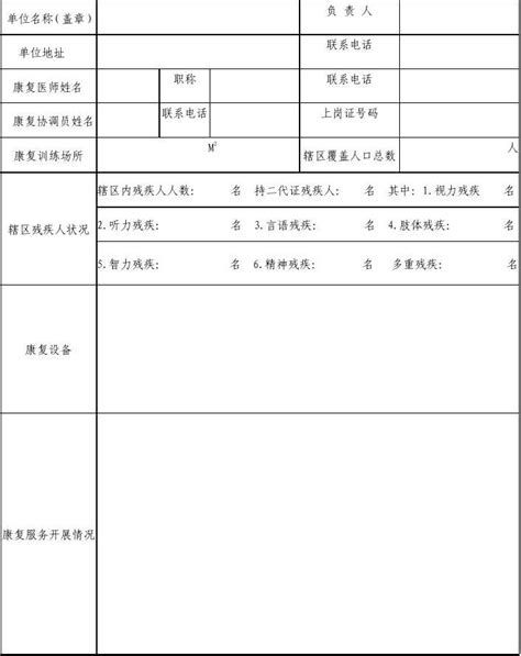 残疾人社区康复情况调查表word文档在线阅读与下载无忧文档