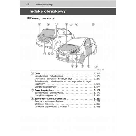 Toyota Yaris Hybrid Od Nowa Instrukcja Obs Ugi