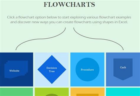 Flowchart Template - My Excel Templates