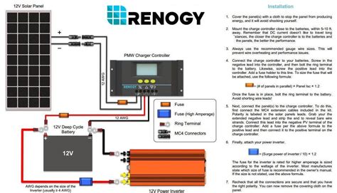 Renogy 50w Polycrystalline Off Grid 12v Rv Boat Solar Panel Starter Kit Gearscoot