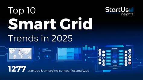 Top Smart Grid Trends In Startus Insights