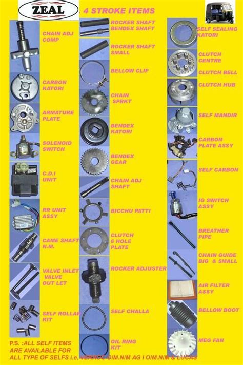 Auto Rickshaw Spare Parts At Best Price In Mumbai Mithani Group Tuk