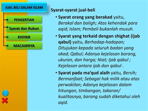 Jual Beli Dalam Islam PPT