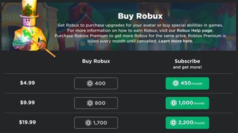 How Much Do Robux Cost The Ultimate Guide