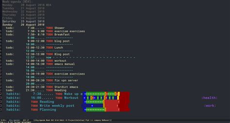 Be Productive With Org Mode Kraken Of Thought