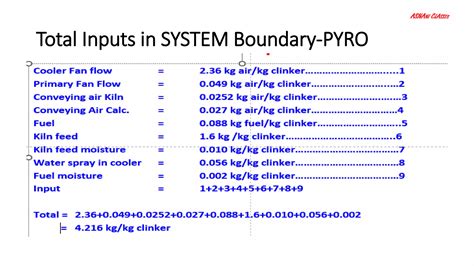 Heat And Mass Balance Ppt In Cement Industry Version 2 0 Pdf