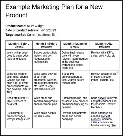 How to Write a Marketing Plan for a New Product (Free template)