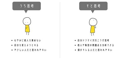 自責思考と他責思考、陥りがちな考え方と改善策 自分らしく、楽しく。