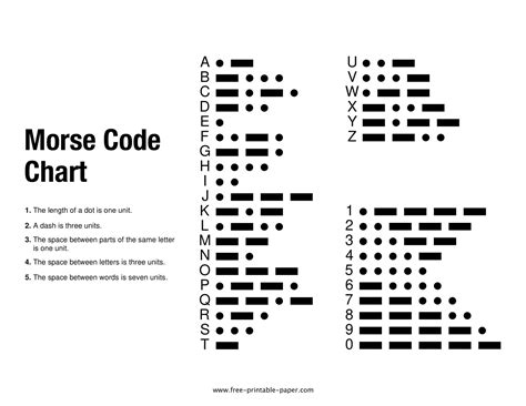 Free Printable Morse Code Charts Pdf Excel