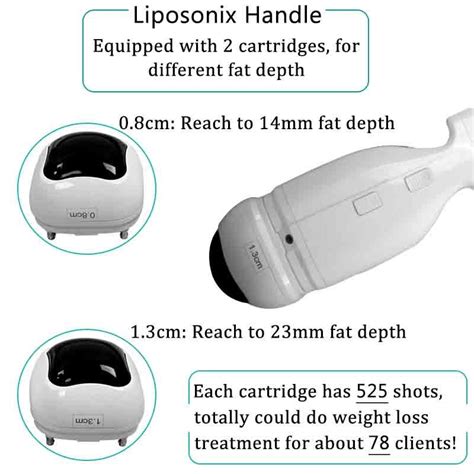 Липосоникс Отзывы Реальные Фото — Картинки фотографии