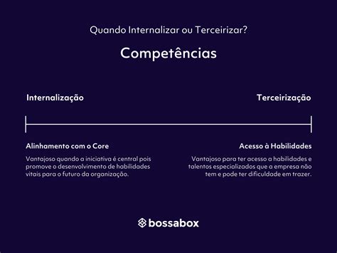 Crit Rios Para Decidir Entre Internalizar Ou Terceirizar