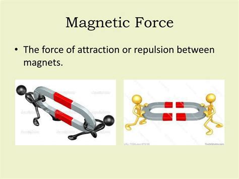 Ppt Magnetism Powerpoint Presentation Free Download Id2043253