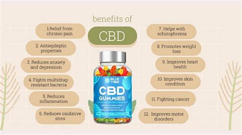 Blue Vibe Cbd Gummies Controversial Warning Dont Buy Before Reading