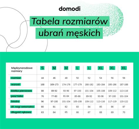 Tabela Rozmiar W Ubra Jak Sprawdzi Rozmiar Wk Ubra Damskich