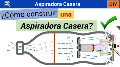 C Mo Hacer Una Aspiradora Casera En S Lo Minutos Paso A Paso