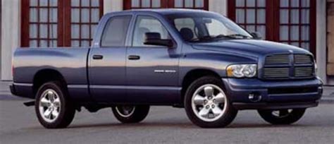 2002 Dodge Ram 1500 - First Drive & Road Test - Motor Trend