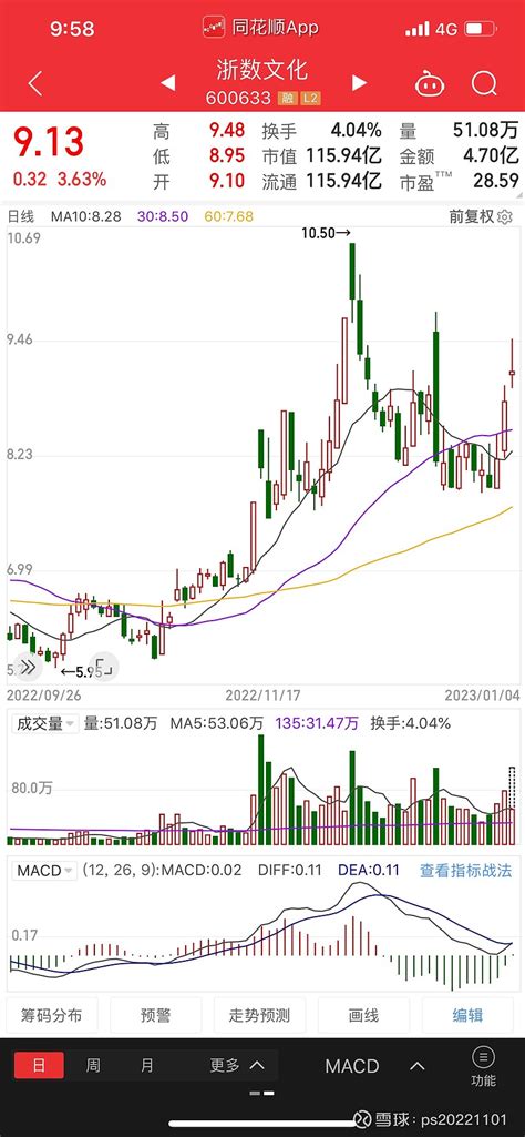 上海数据交易所转入正式运营，这家公司数据交易中心产品覆盖多个场景 经过一年多的试运营后，上海数据交易所1月3日宣布转入正式运营。上海数据交易