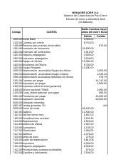 Balance General Y Estado De Resultado 1 Xlsx MONAGRE CORP S A