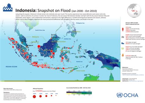 Indonesia: Snapshot on Flood (Jan 2000 - Oct 2010) | OCHA