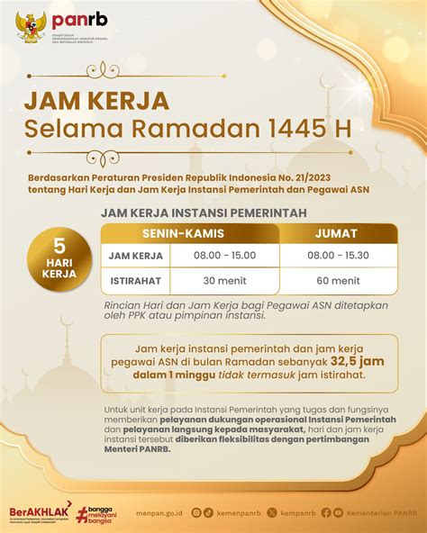 Ini Jam Kerja Asn Selama Puasa Ramadan H Resmi Dari Pemerintah