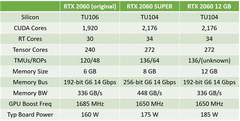 Rtx 2060 Gpu Z Hot Sex Picture