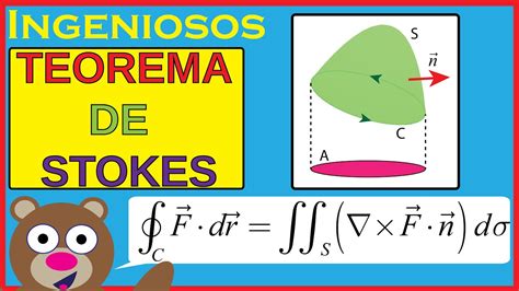 Teorema De Stokes Explicacion Y Ejercicios Youtube