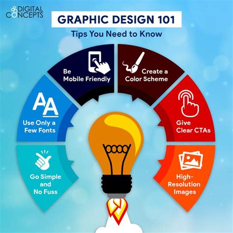 Graphic Design 101 Tips You Need To Know Digital Concepts Graphic