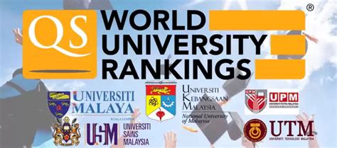 Senarai Universiti Terbaik Malaysia Universiti Awam Swasta