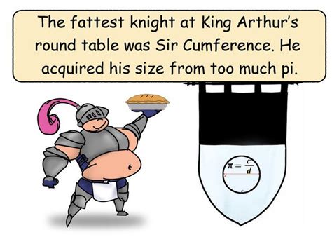 The Fattest Knight At King Arthur S Round Table Was Sir Cumference He