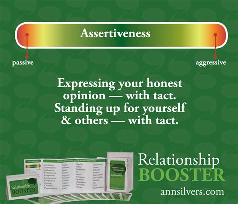 Albums 101 Pictures Assertive Vs Passive Vs Aggressive Chart Sharp