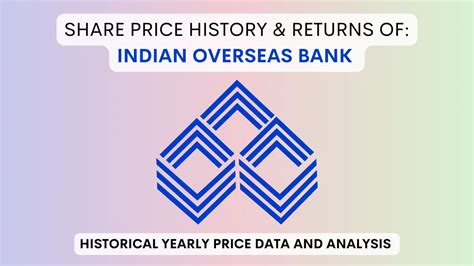 Indian Overseas Bank Share Price History 2001 To 2024