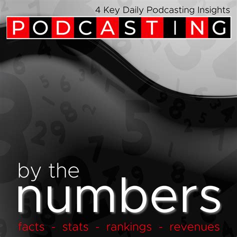 New Daily Podcast: "Podcasting By The Numbers" - IssueWire