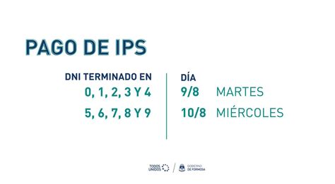 Gobierno De Formosa On Twitter Cronograma De Pago Ips Todosunidos