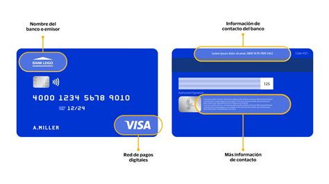 Consulta De Saldo Visa