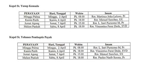 Jadwal Pekan Suci Paroki Tyas Dalem Gusti Yesus Macanan Gereja