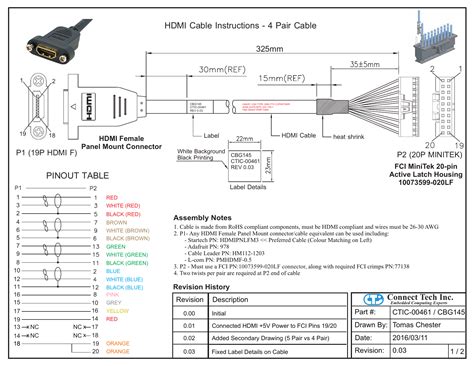 [DIAGRAM] Mini Hdmi Pinout Wiring Diagram - MYDIAGRAM.ONLINE