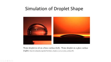 Shape Of A Water Droplet Youtube