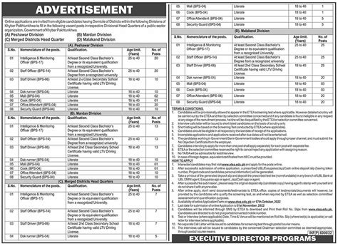 Intelligence And Monitoring Officer Jobs