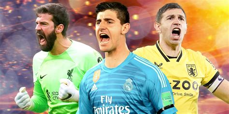 20 Best Goalkeepers In The World Ranked