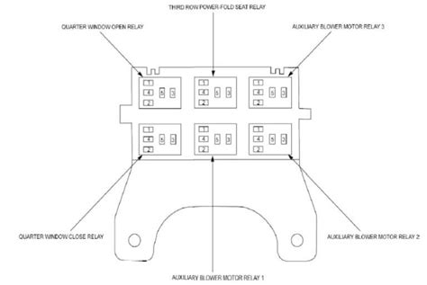 Ford Explorer Fuse Diagram Ricks Free Auto Repair Advice Ricks