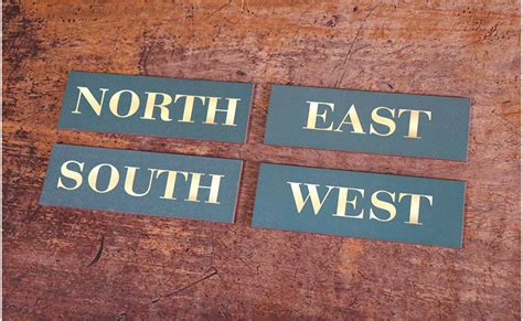 Four Directions Wall Signs – Soane Shop