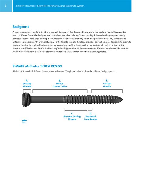 Zimmer MotionLoc Screw For The Periarticular Locking Plate System