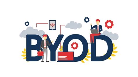 What Is Byod Bring Your Own Device