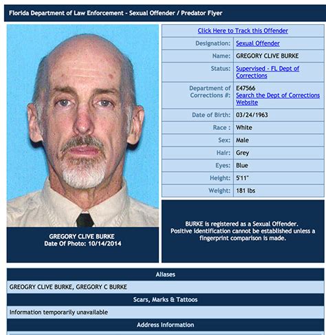 Registered Sex Offenders In Mims Space Coast Daily