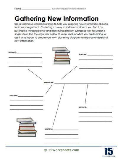 Gathering Information Worksheets Worksheets Worksheets Library