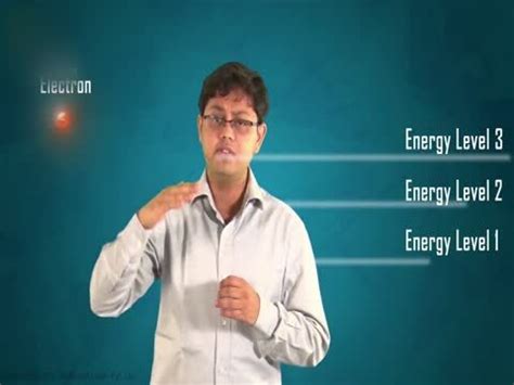 Which is the most reactive and least reactive non metal?